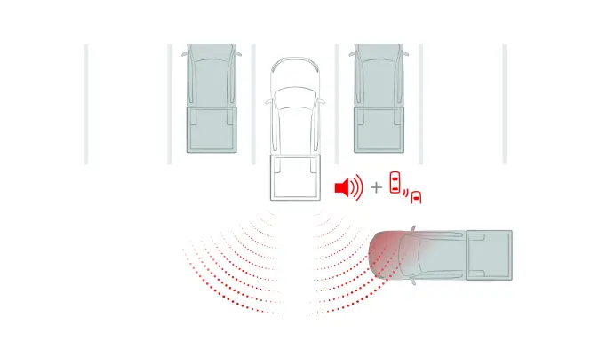 Fitur Keamanan Mitsubishi All New Triton (3)