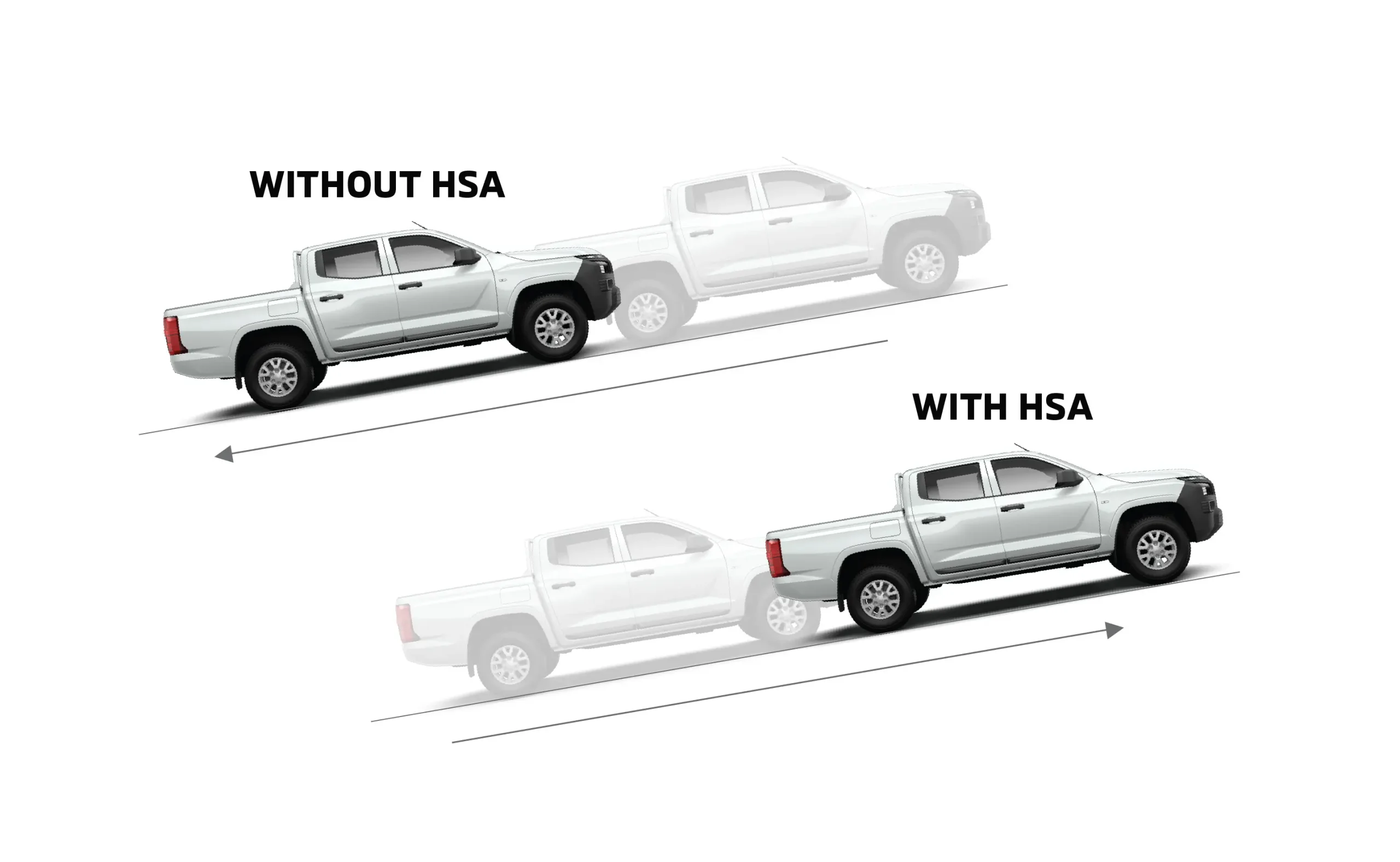 Fitur Keamanan Mitsubishi All New Triton (7)