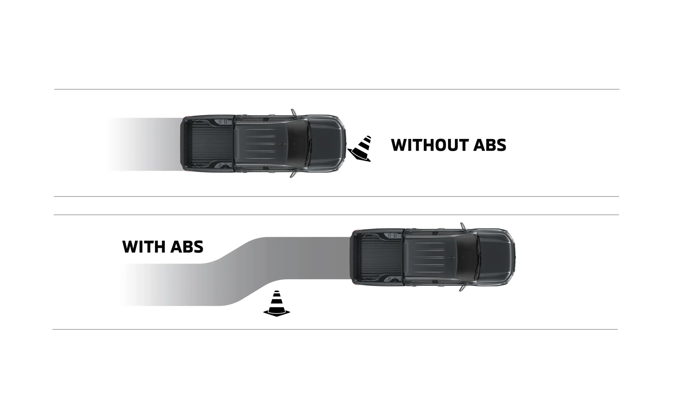 Fitur Keamanan Mitsubishi All New Triton (8)